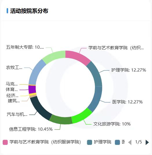 谈球吧体育官网入口