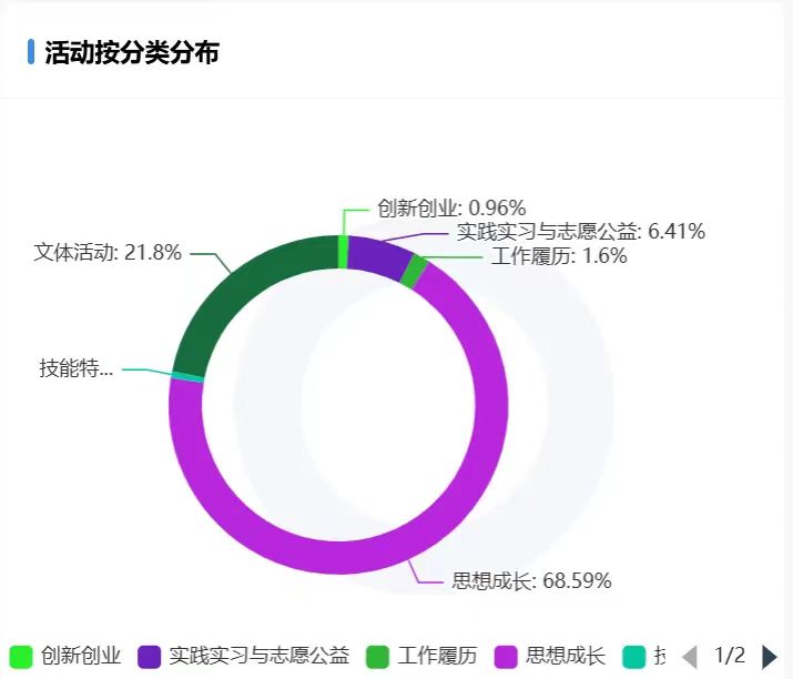 谈球吧体育官网入口