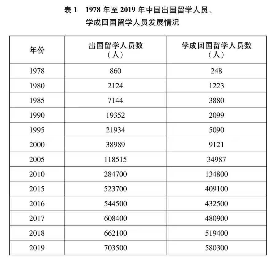 谈球吧体育官网入口