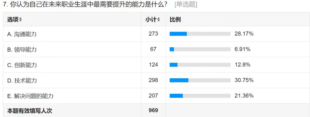 谈球吧体育官网入口