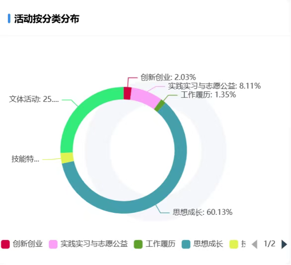 谈球吧体育官网入口