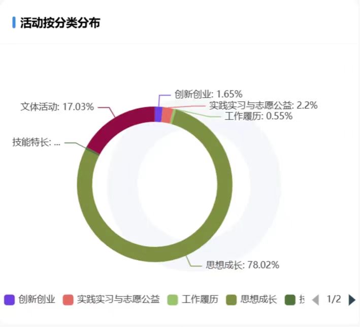 谈球吧体育官网入口