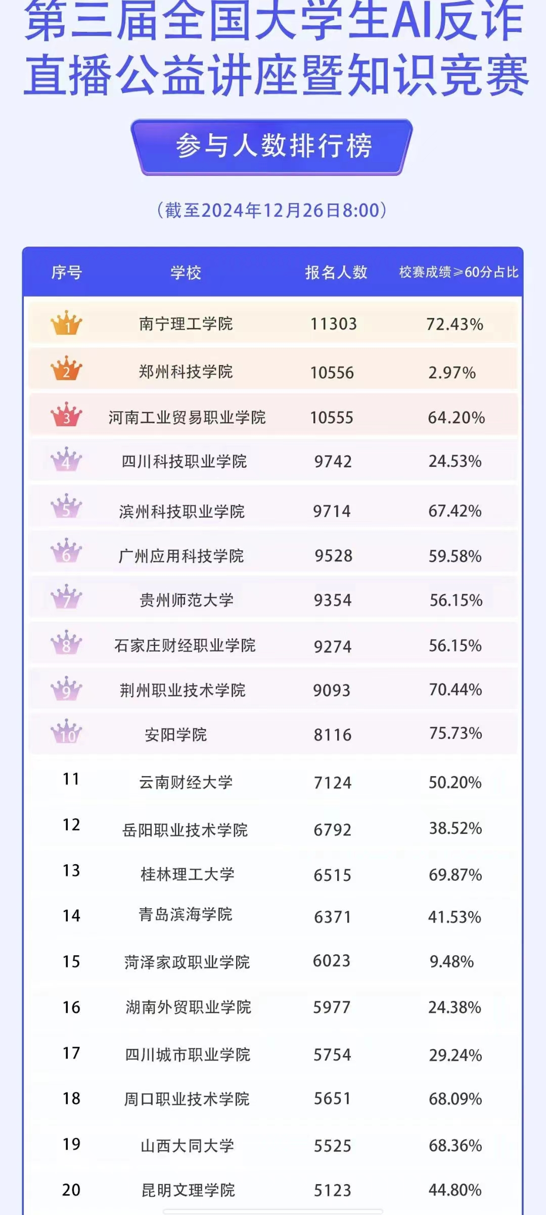 谈球吧体育官网入口