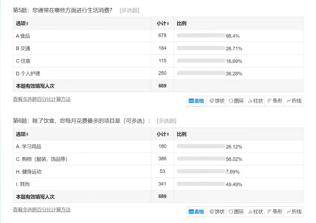 谈球吧体育官网入口
