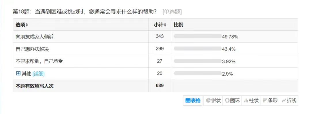 谈球吧体育官网入口