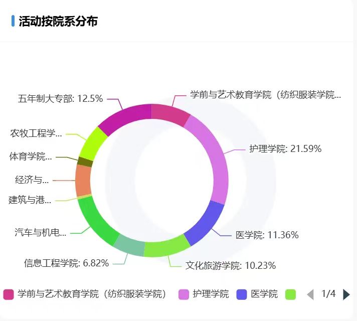 谈球吧体育官网入口
