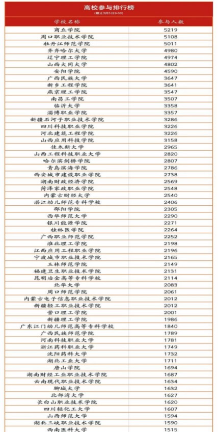 谈球吧体育官网入口