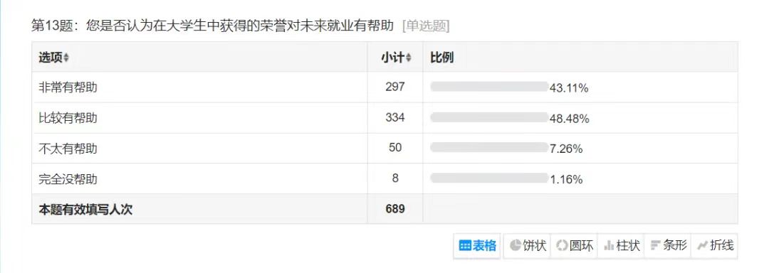 谈球吧体育官网入口