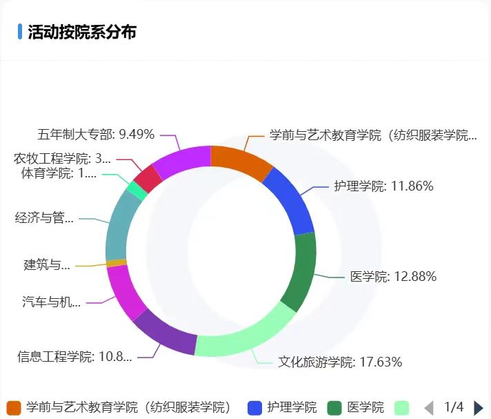 谈球吧体育官网入口