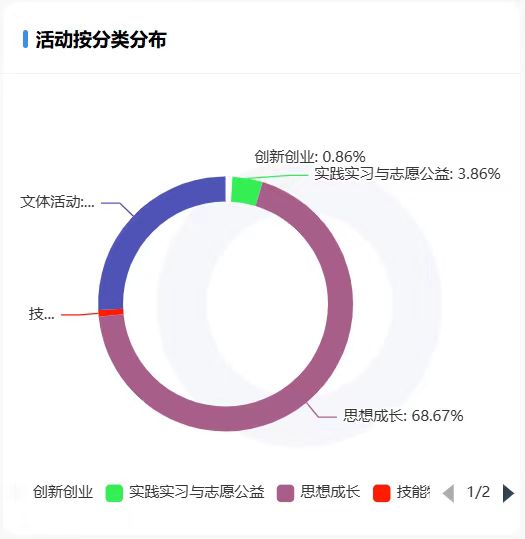 谈球吧体育官网入口