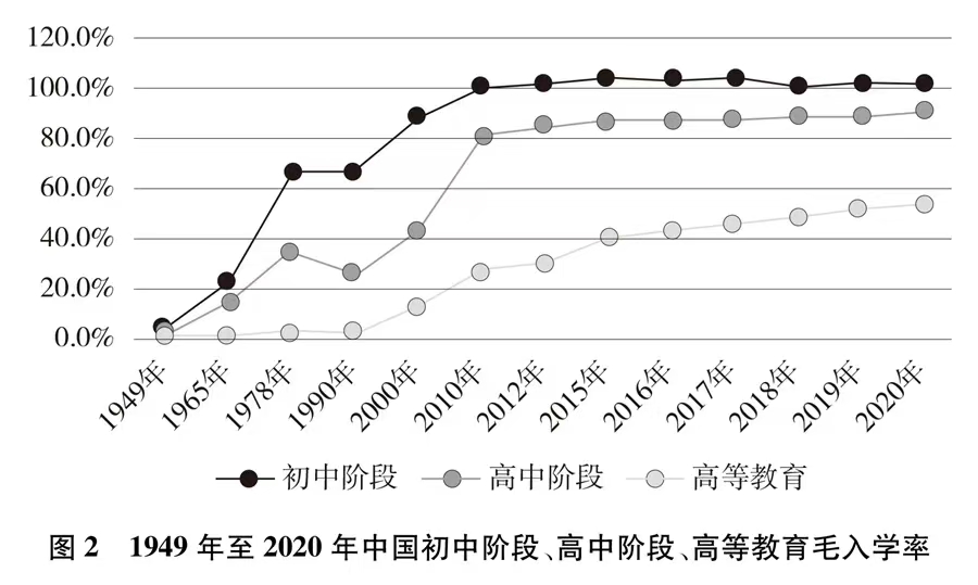 谈球吧体育官网入口