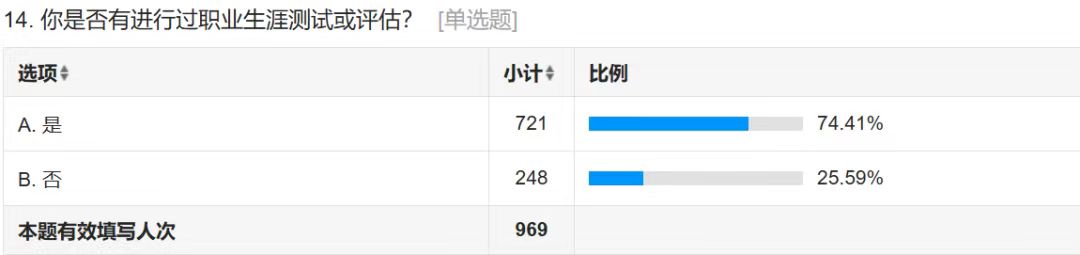 谈球吧体育官网入口