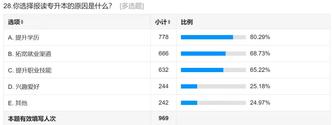 谈球吧体育官网入口